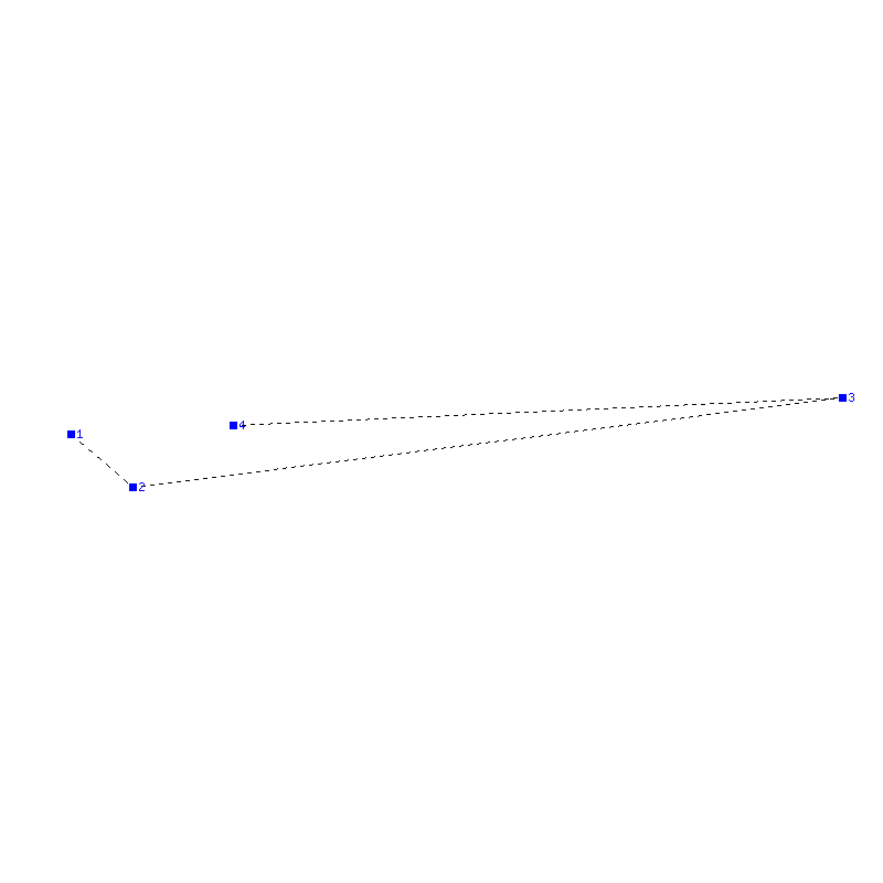 Flugauswertung