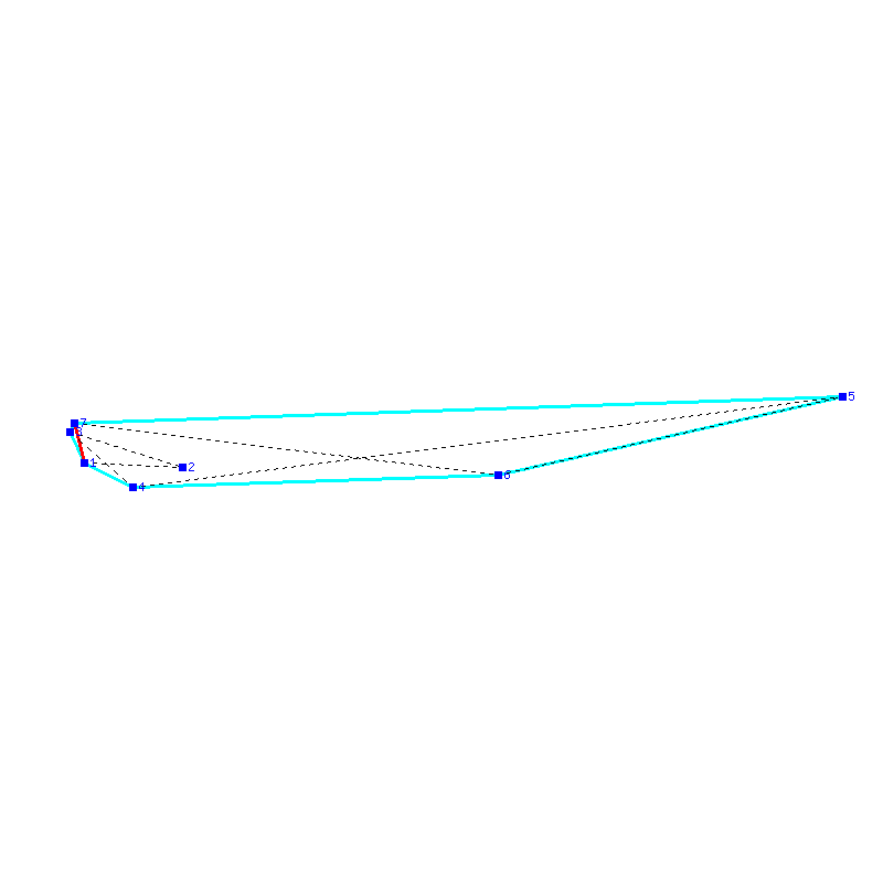 Flugauswertung