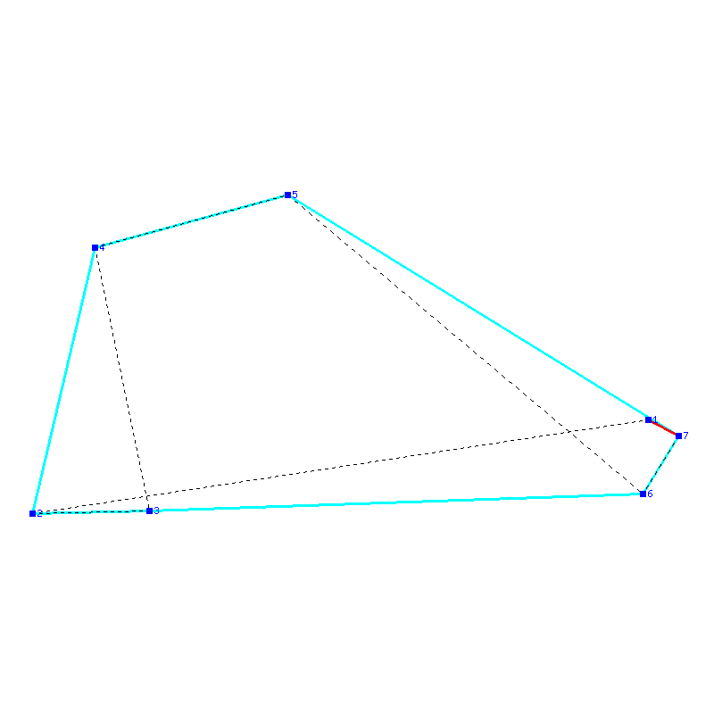 Flugauswertung