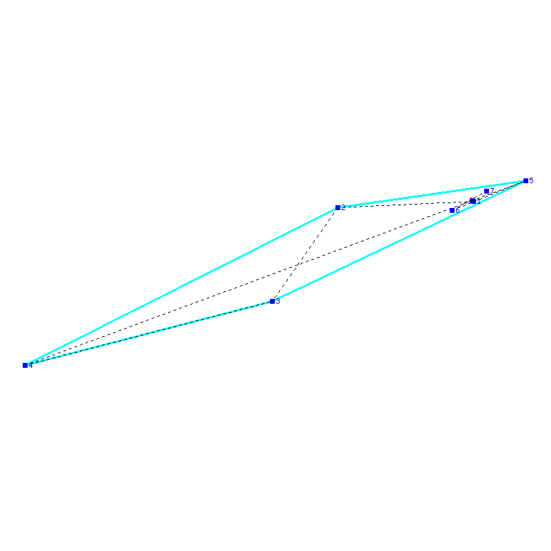 Flugauswertung