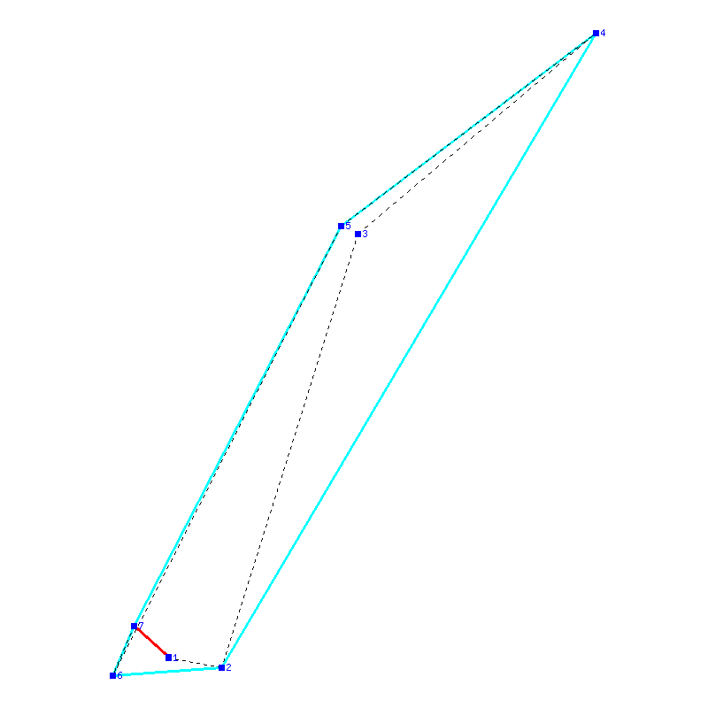 Flugauswertung