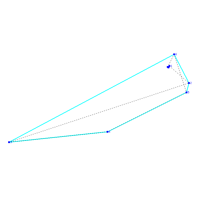 Flugauswertung
