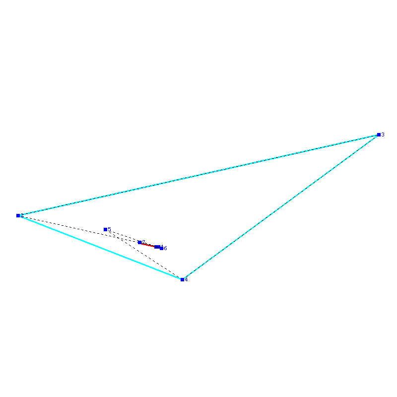 Flugauswertung
