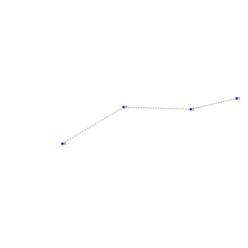 Flugauswertung