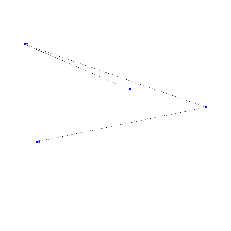 Flugauswertung