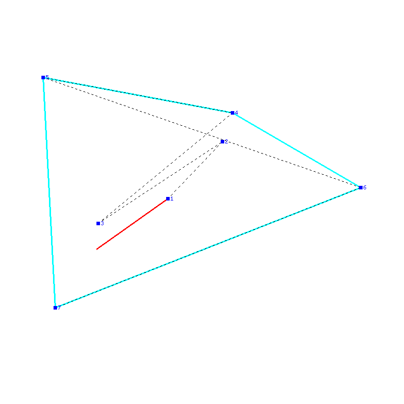 Flugauswertung