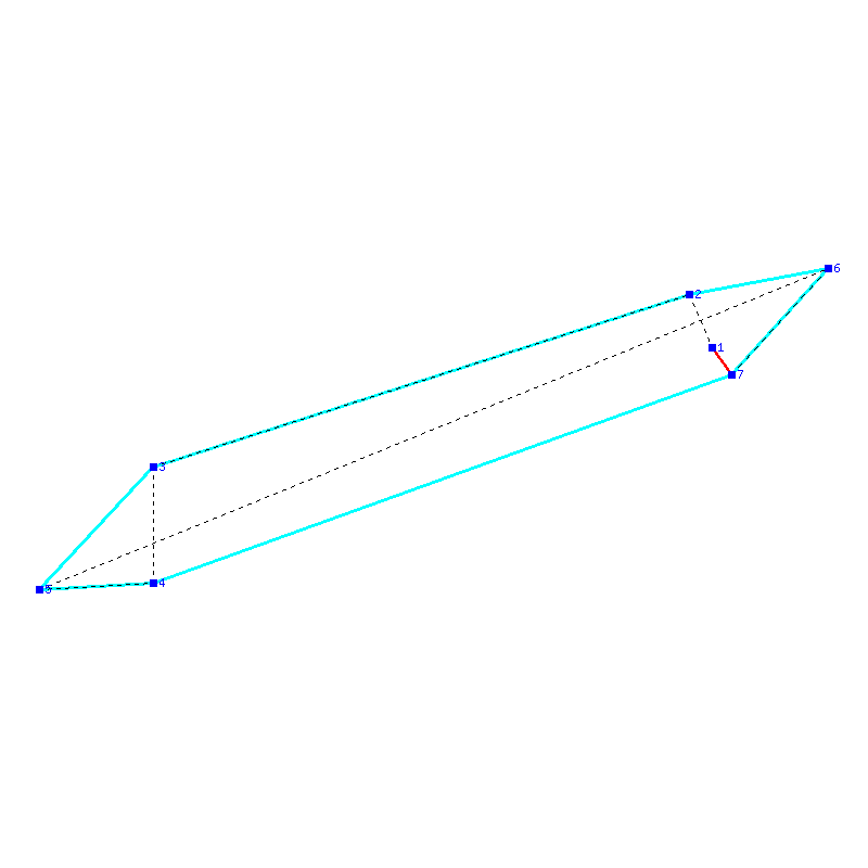Flugauswertung