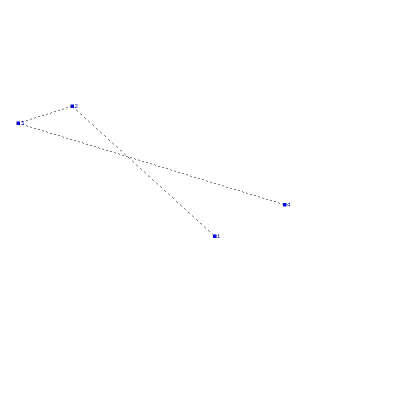 Flugauswertung