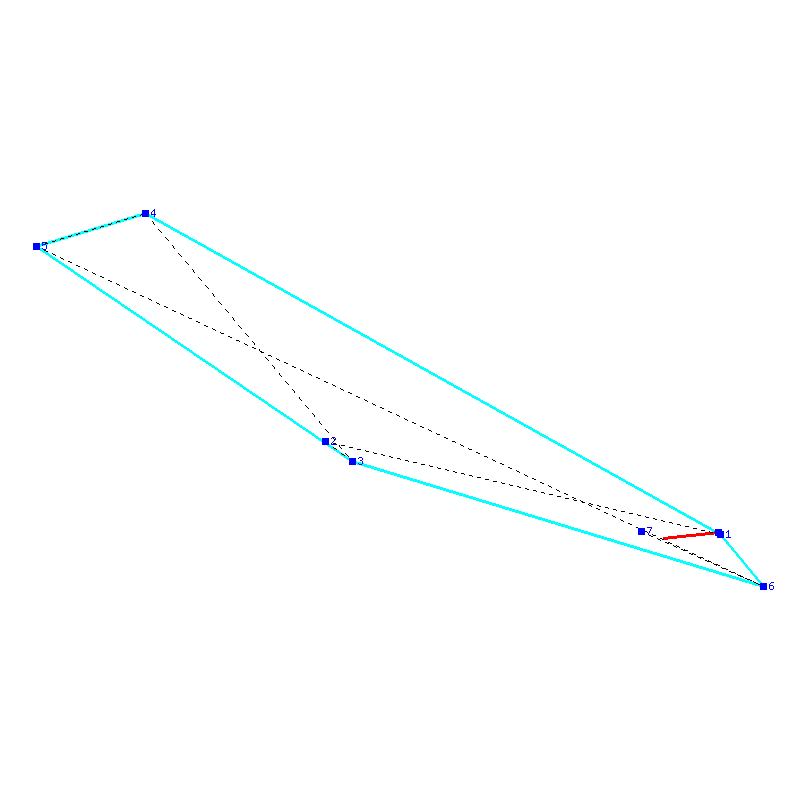 Flugauswertung