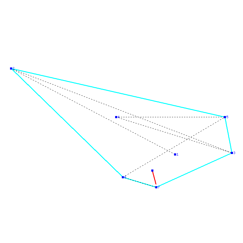 Flugauswertung