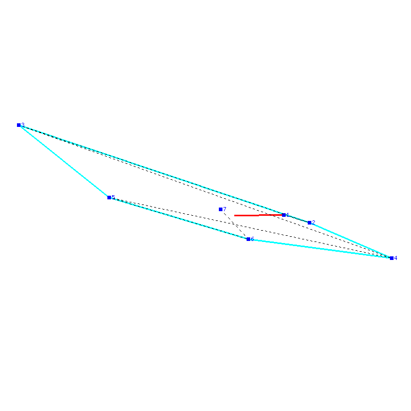 Flugauswertung