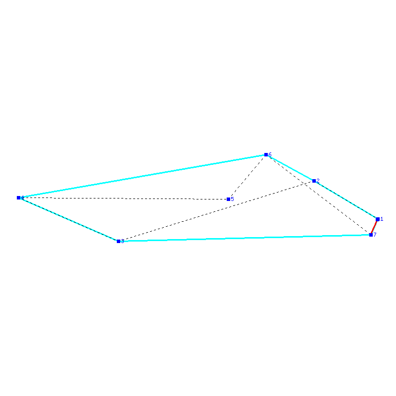 Flugauswertung
