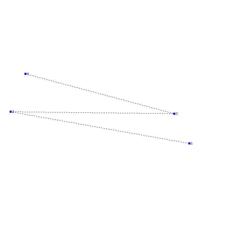 Flugauswertung