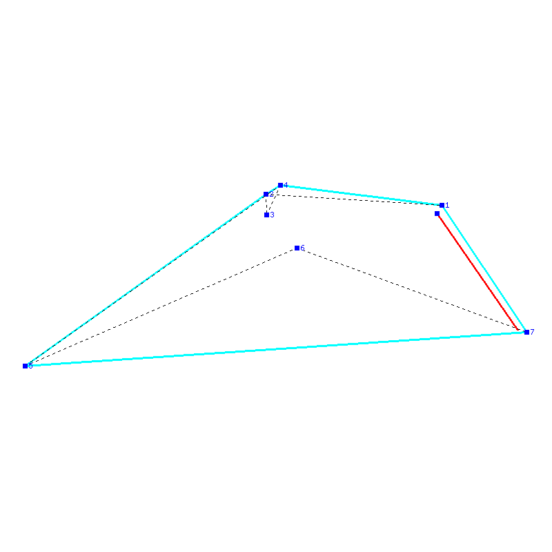 Flugauswertung