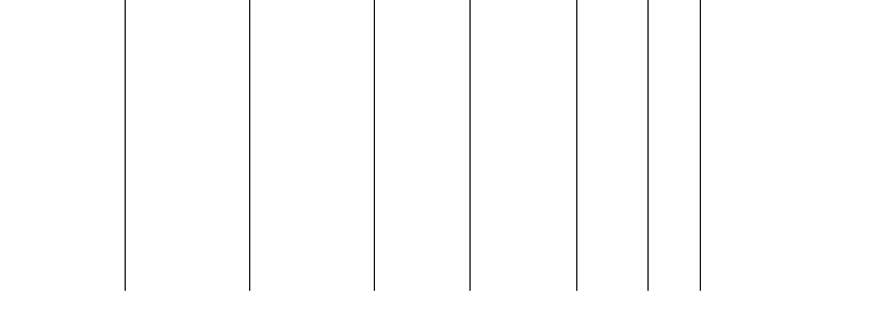 Barogramm