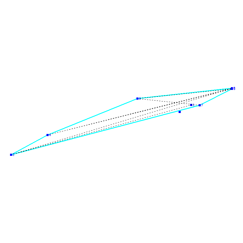 Flugauswertung