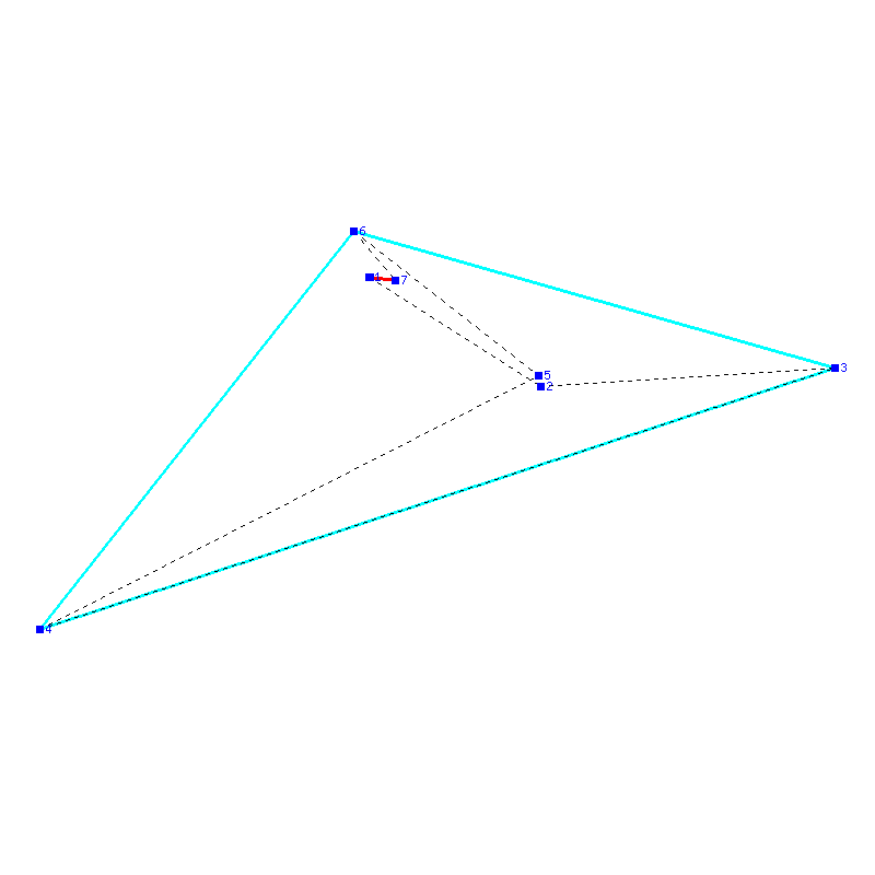 Flugauswertung