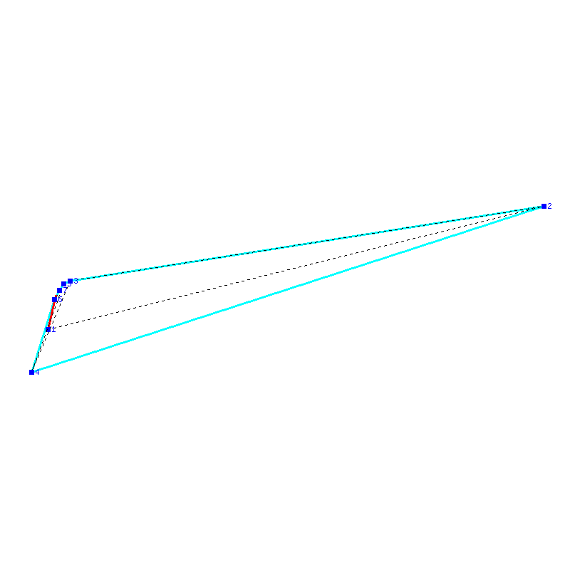 Flugauswertung