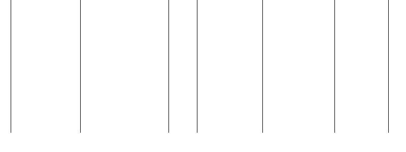 Barogramm