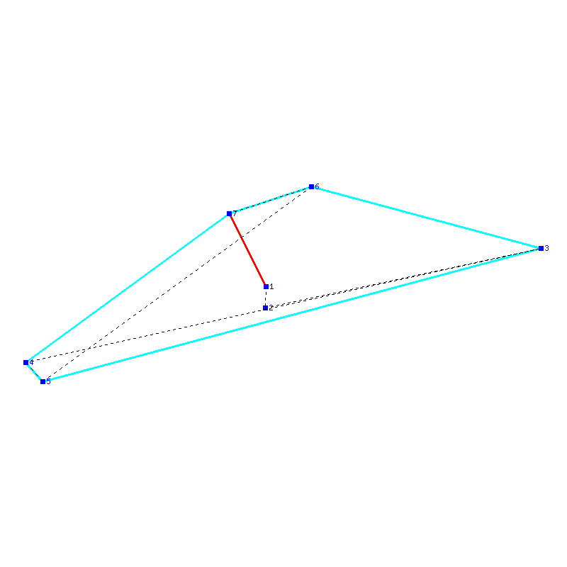 Flugauswertung