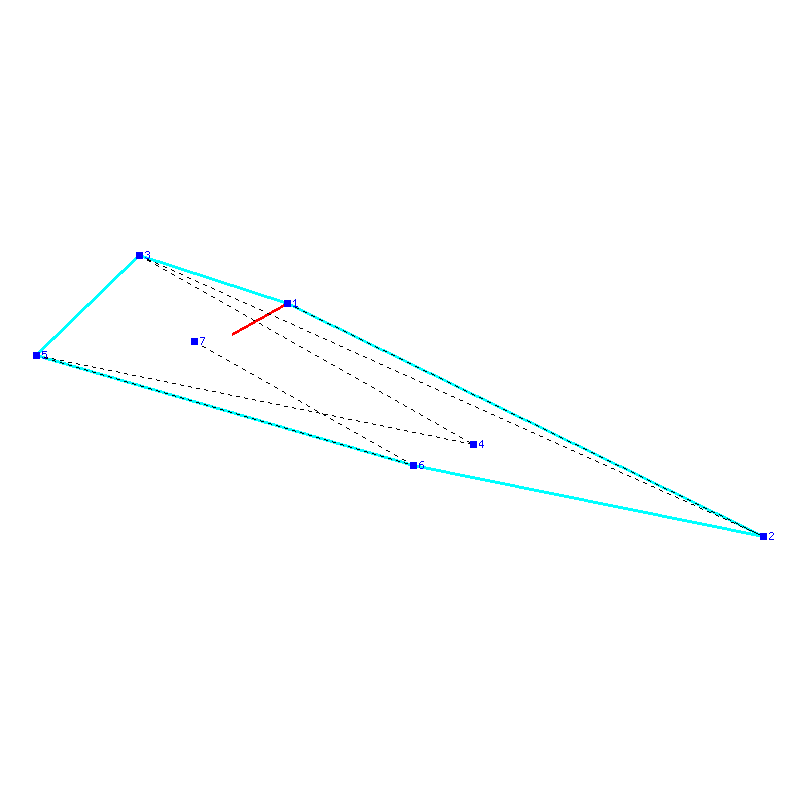 Flugauswertung
