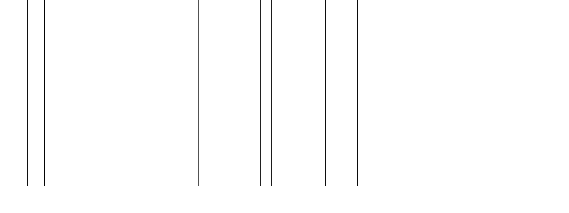 Barogramm