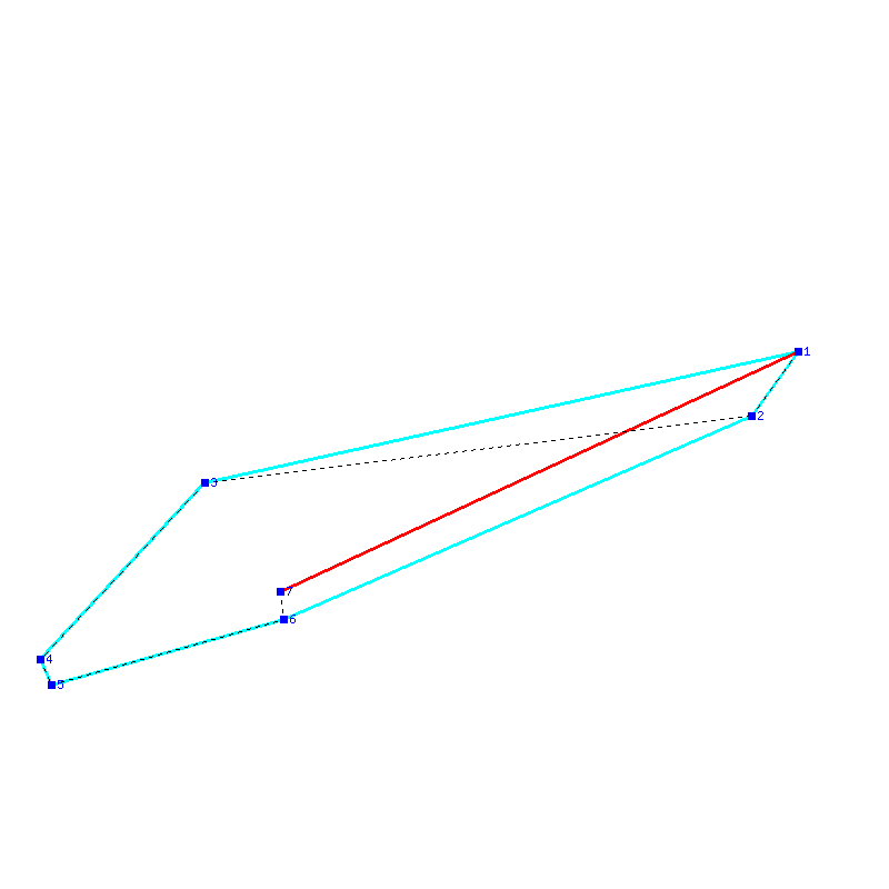 Flugauswertung