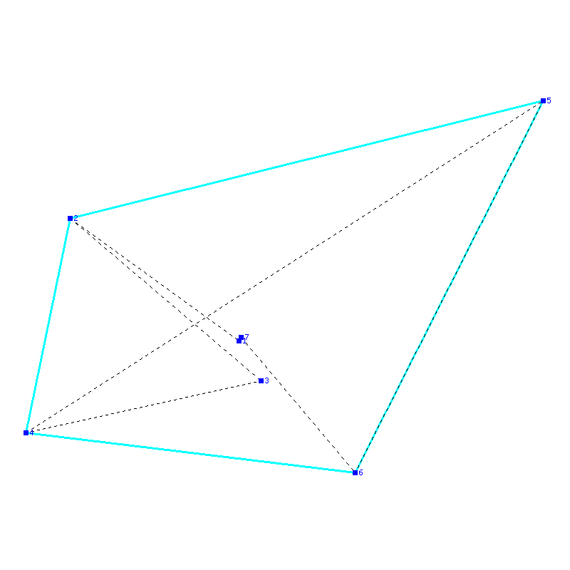 Flugauswertung
