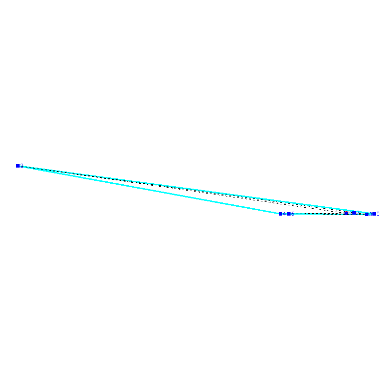 Flugauswertung