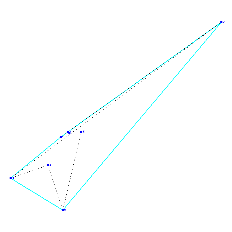 Flugauswertung