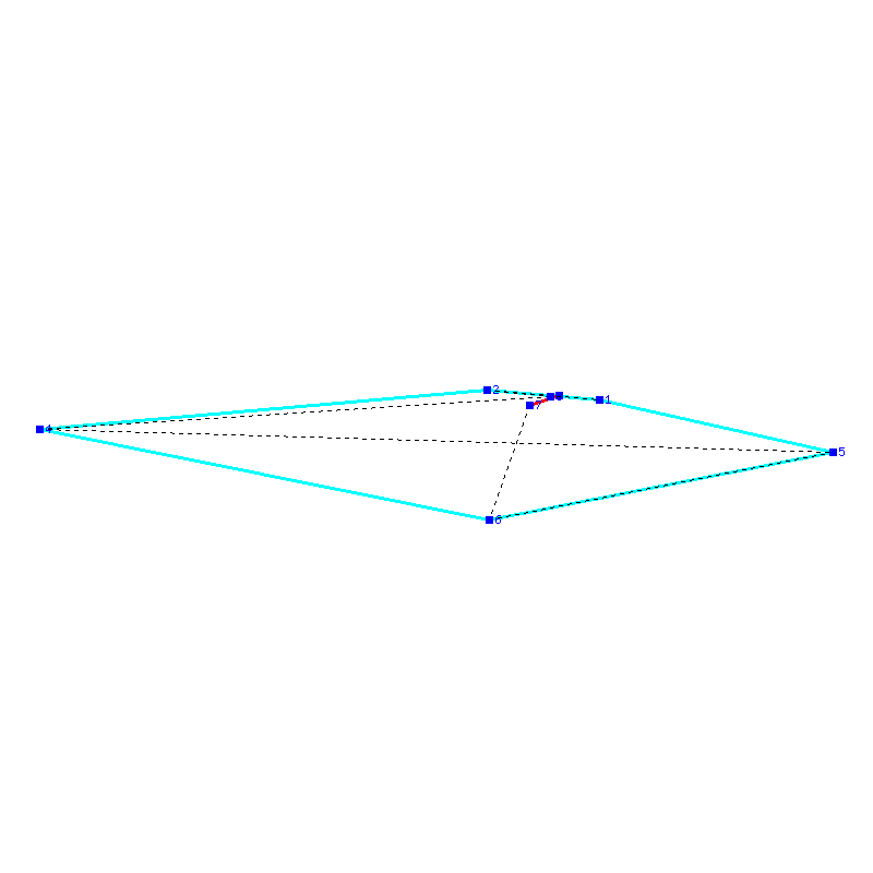 Flugauswertung
