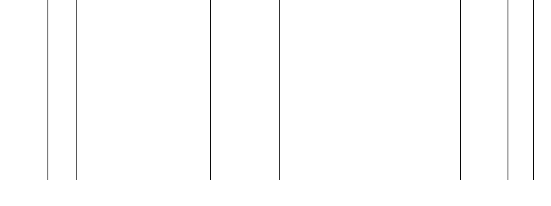 Barogramm