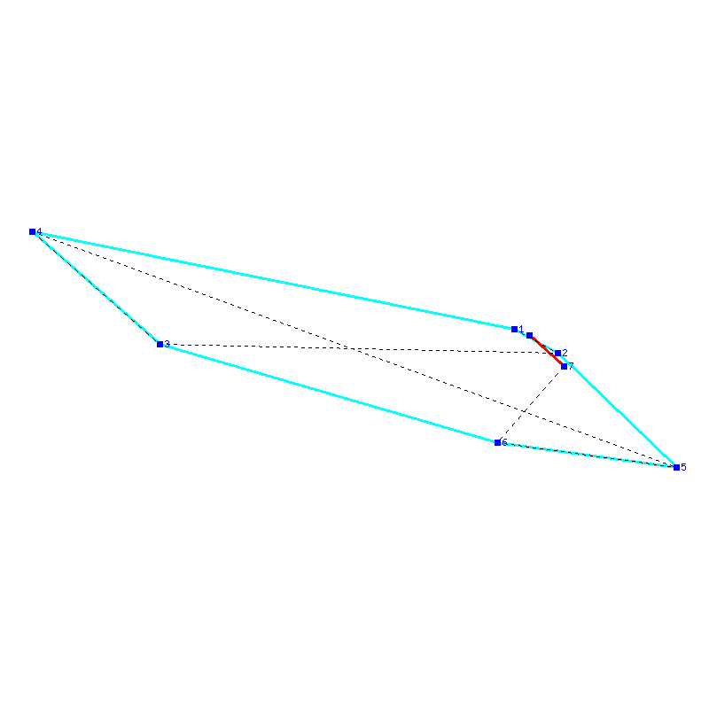 Flugauswertung