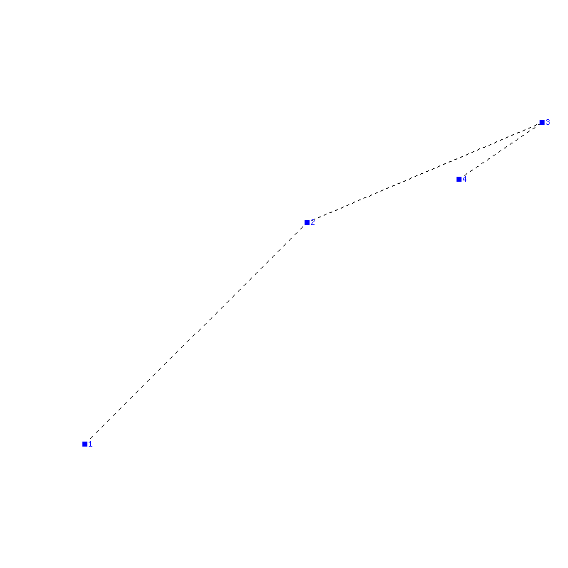 Flugauswertung