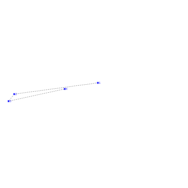 Flugauswertung