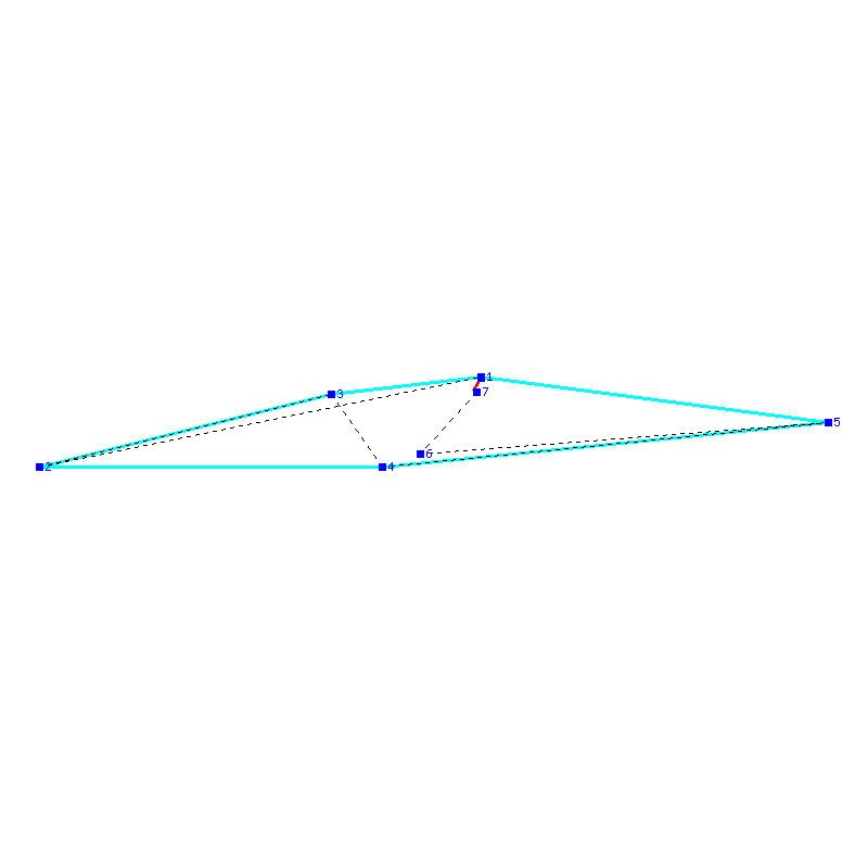 Flugauswertung