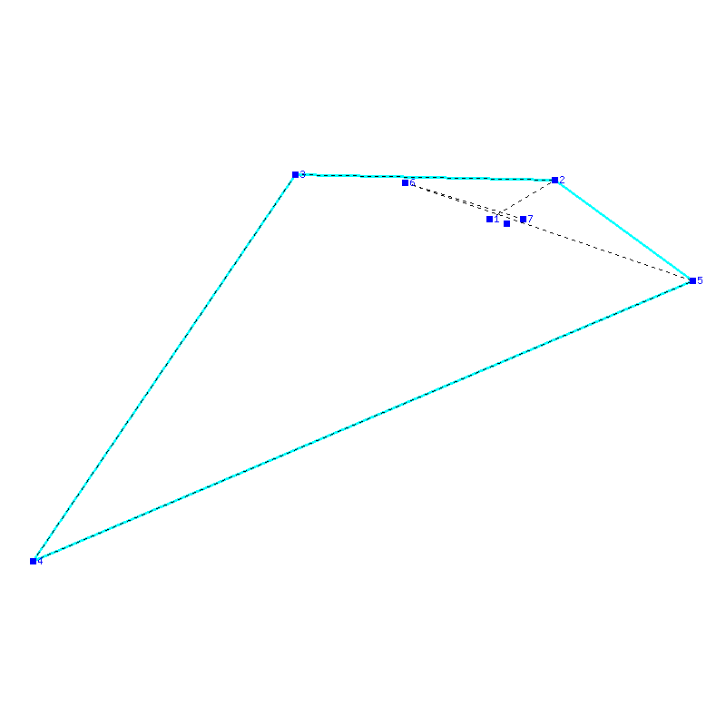 Flugauswertung