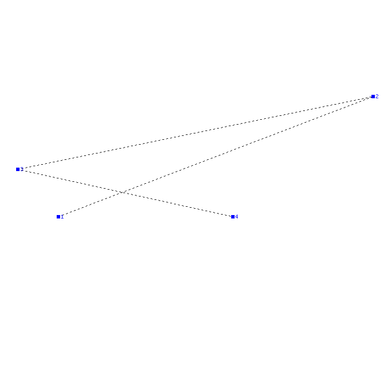 Flugauswertung