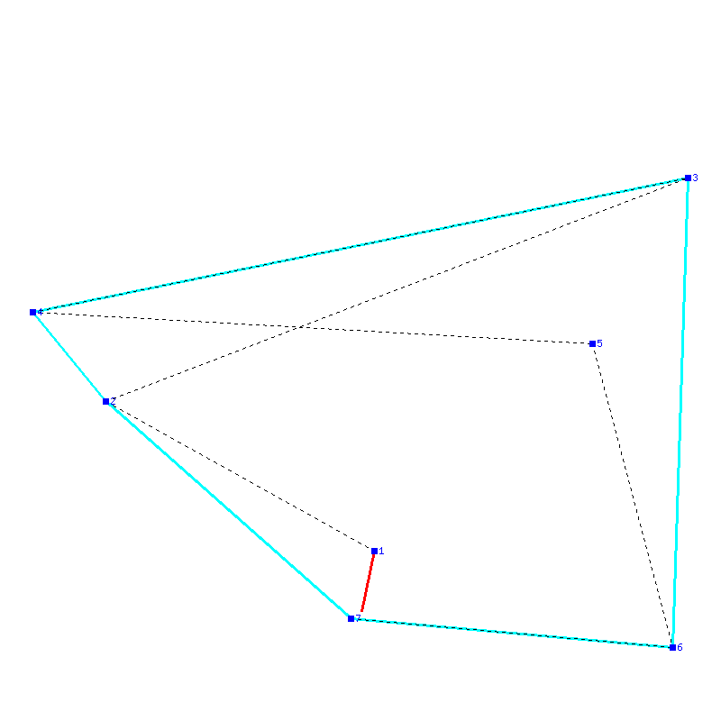 Flugauswertung