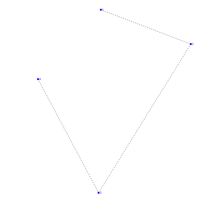 Flugauswertung