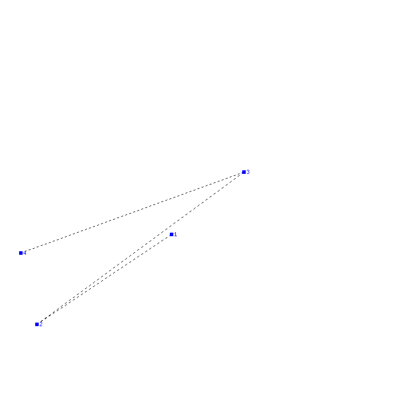 Flugauswertung
