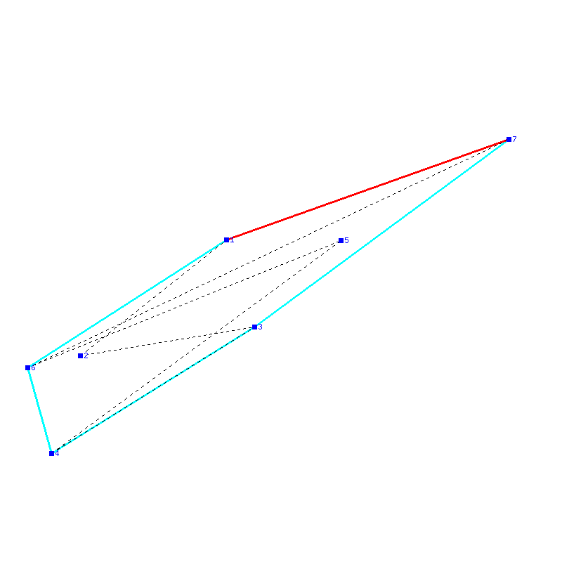 Flugauswertung