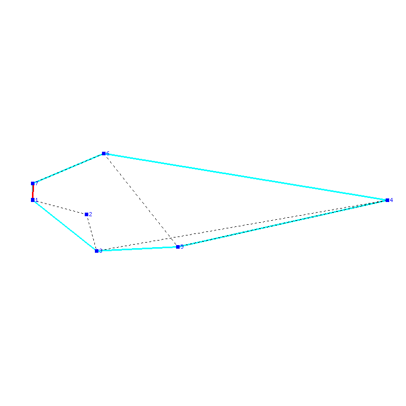 Flugauswertung