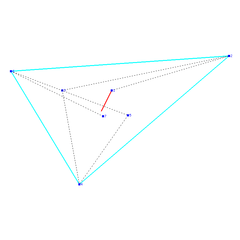Flugauswertung
