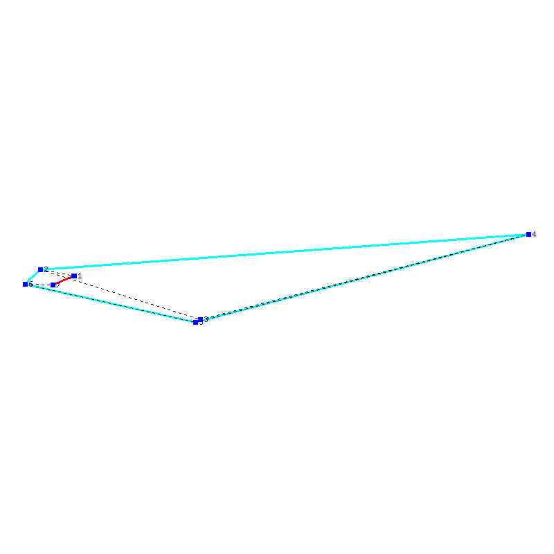 Flugauswertung