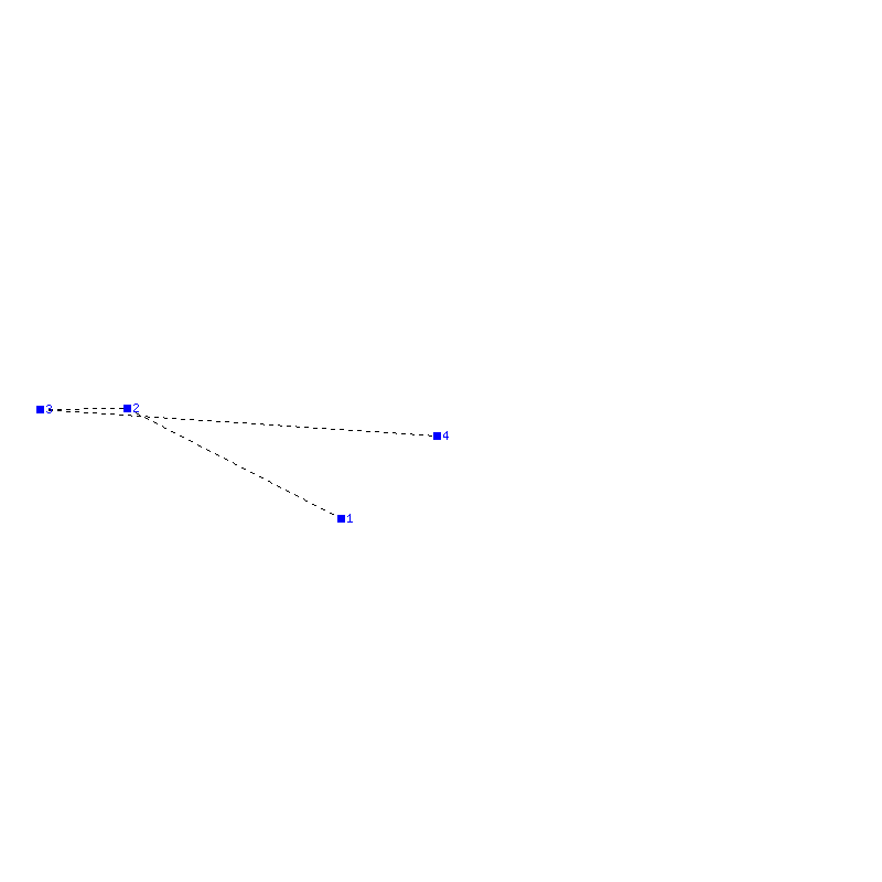 Flugauswertung