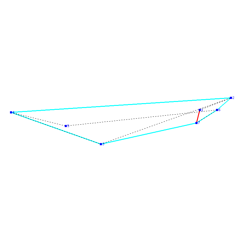 Flugauswertung