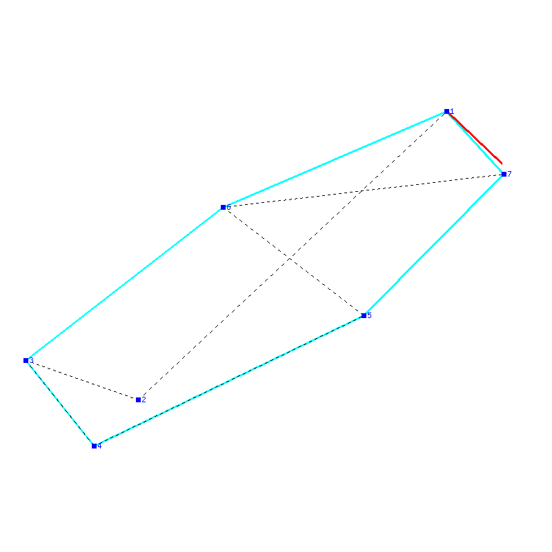 Flugauswertung