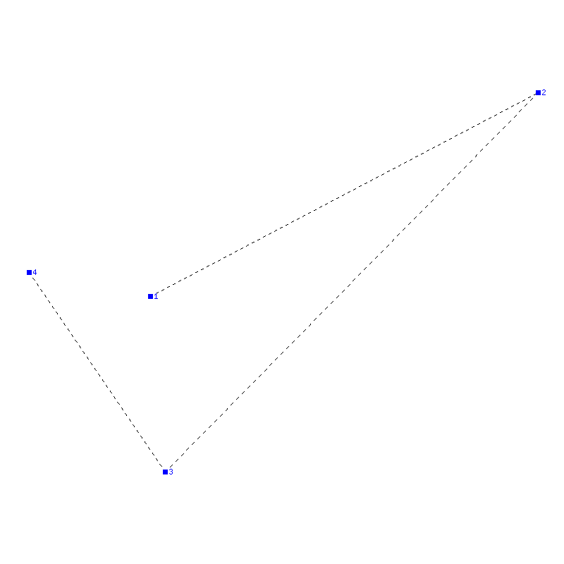 Flugauswertung