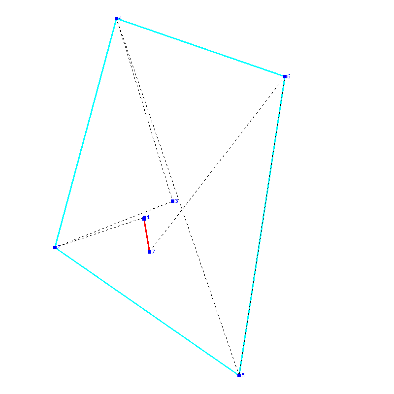 Flugauswertung